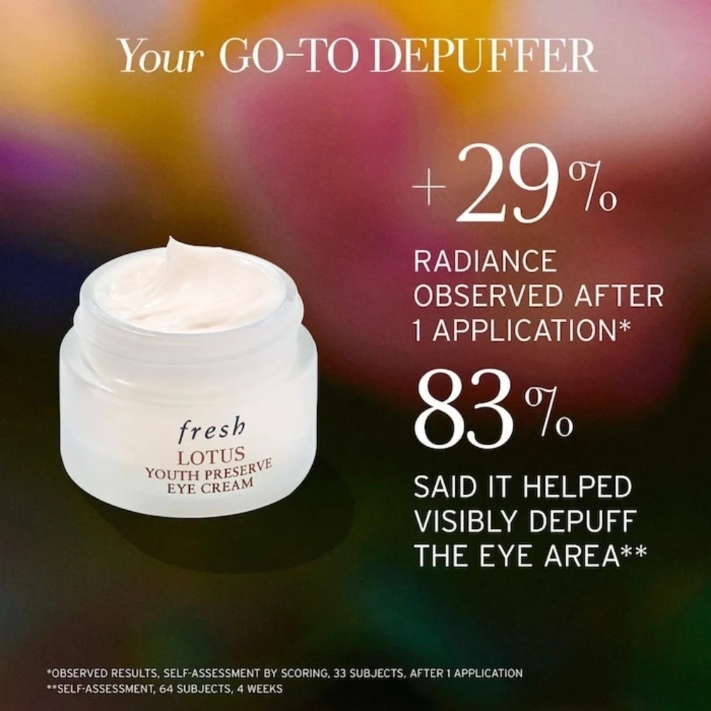 ✨ Fresh Lotus Youth Preserve Eye Cream – 15 mL / 0.5 fl oz ✨ Brand New In Box 🎀
